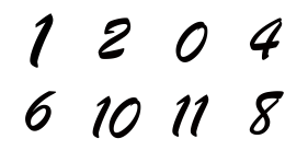 Chinese characters Icons