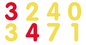 number Icons