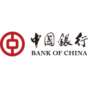 Bank of China (portfolio) Icon